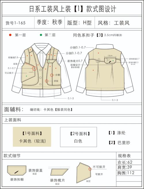 服装设计企业平面款式图vs设计工艺单