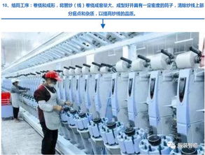 一件衣服是如何做成的 图解纺织服装生产的全过程