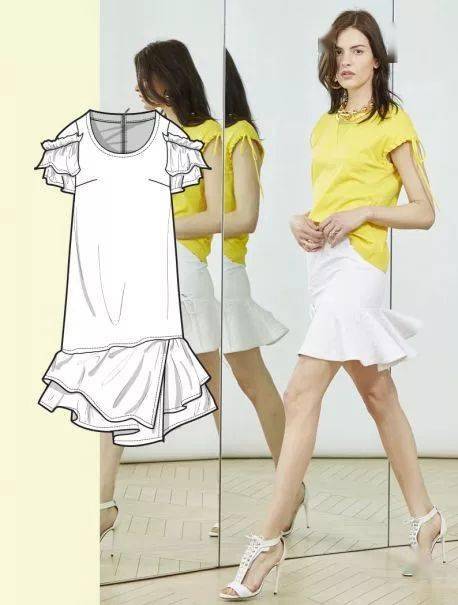 服装款式图 设计展示面板与效果图 vs 款式图对照板在服装服饰批发中的应用